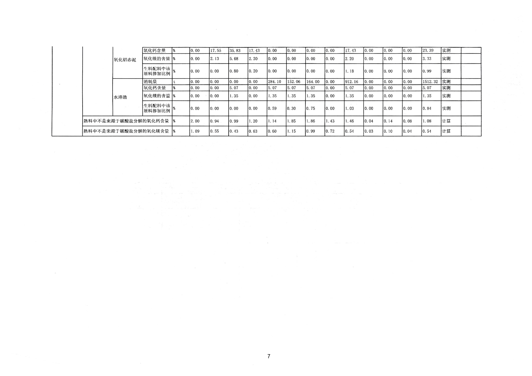 德赢·(VWIN)官方网站-AC米兰官方相助同伴