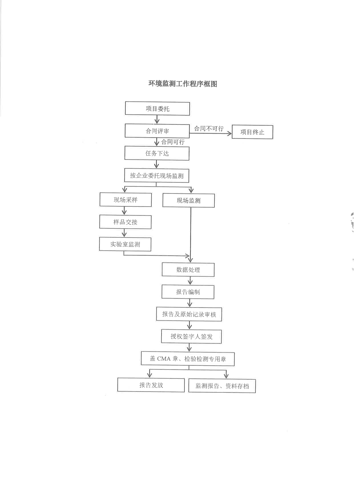 德赢·(VWIN)官方网站-AC米兰官方相助同伴