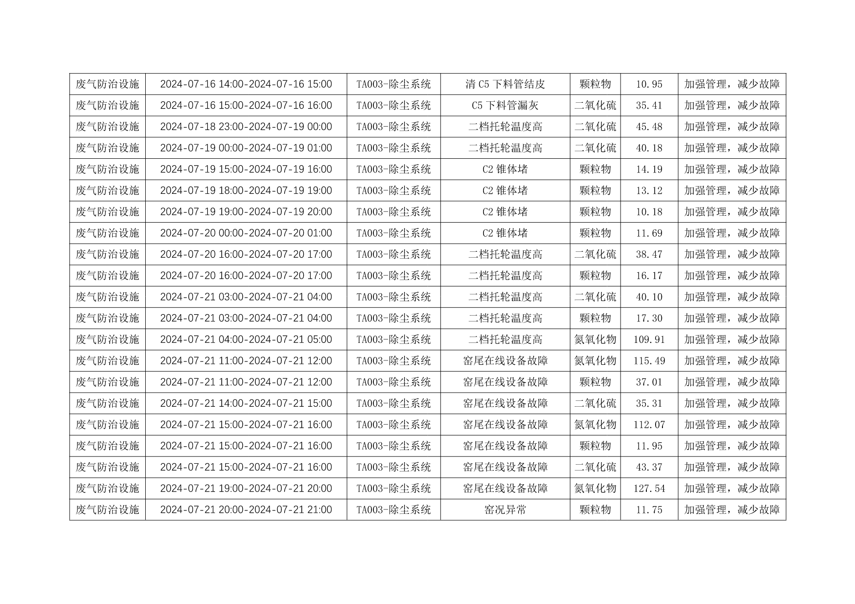 德赢·(VWIN)官方网站-AC米兰官方相助同伴