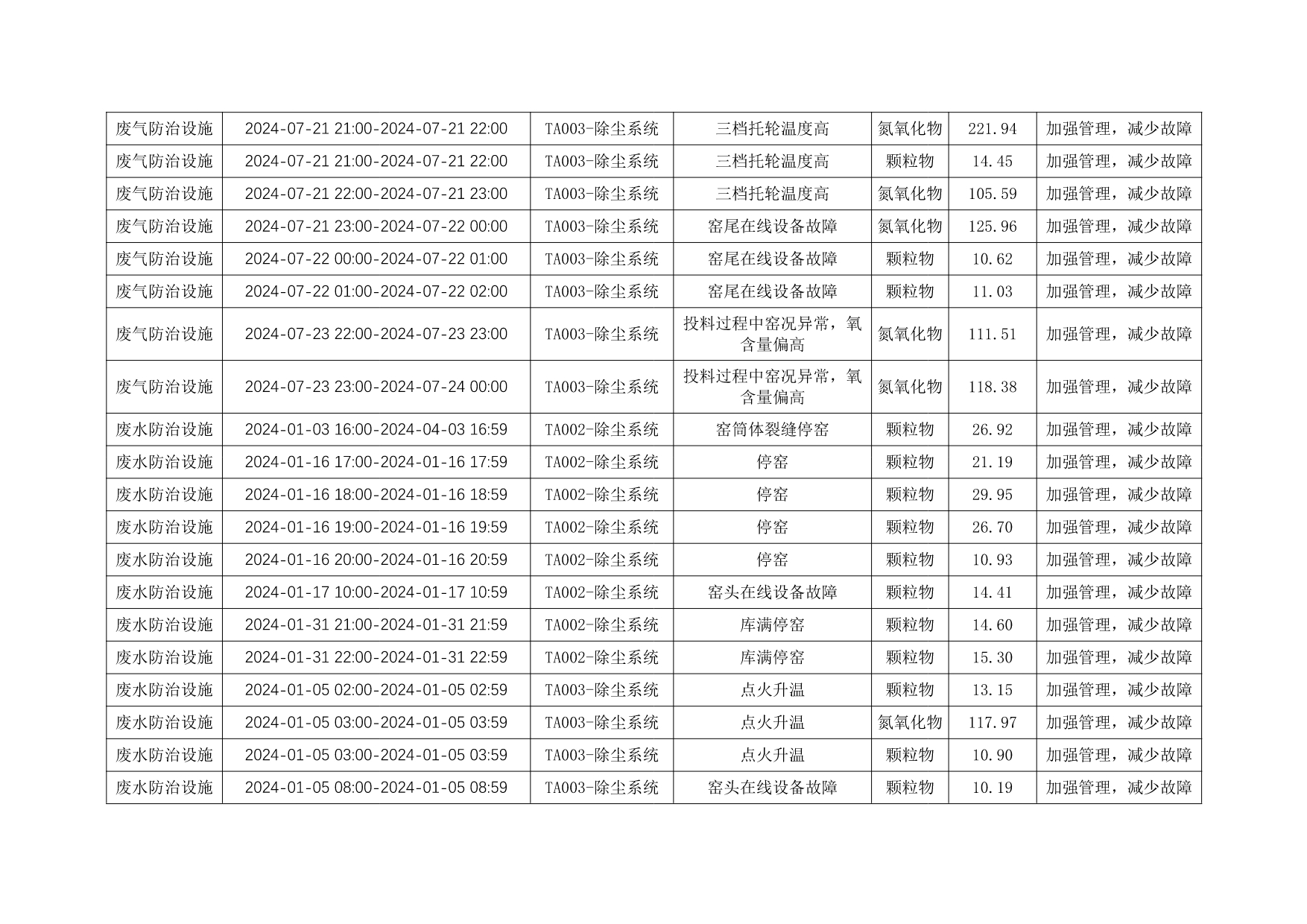 德赢·(VWIN)官方网站-AC米兰官方相助同伴