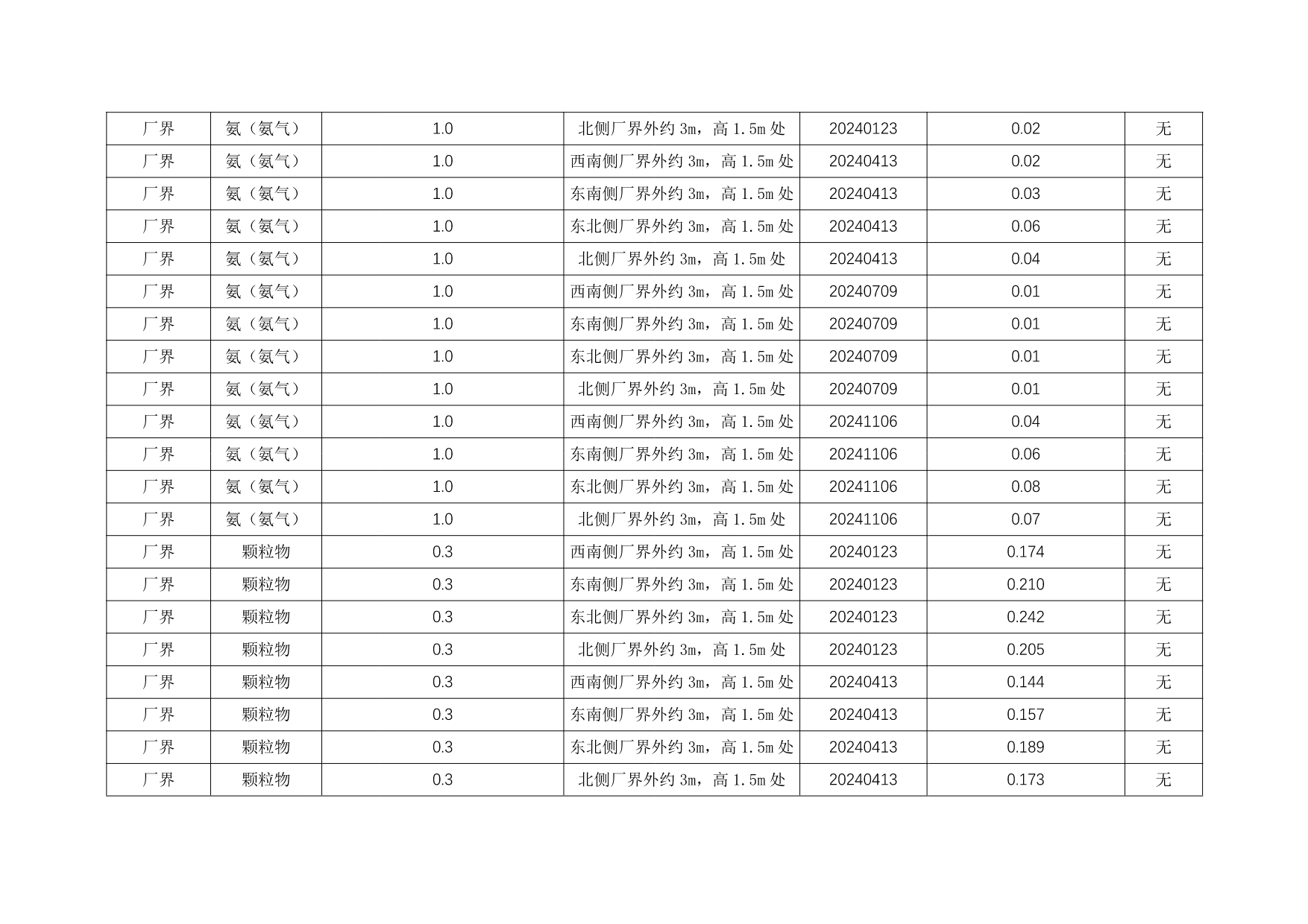 德赢·(VWIN)官方网站-AC米兰官方相助同伴