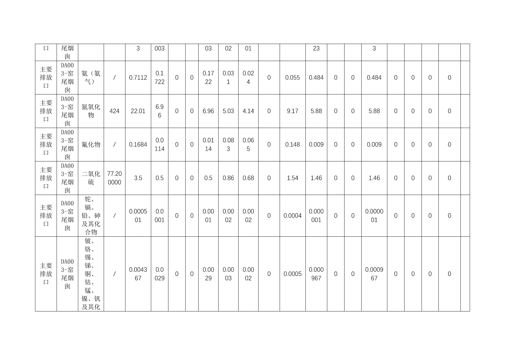 德赢·(VWIN)官方网站-AC米兰官方相助同伴