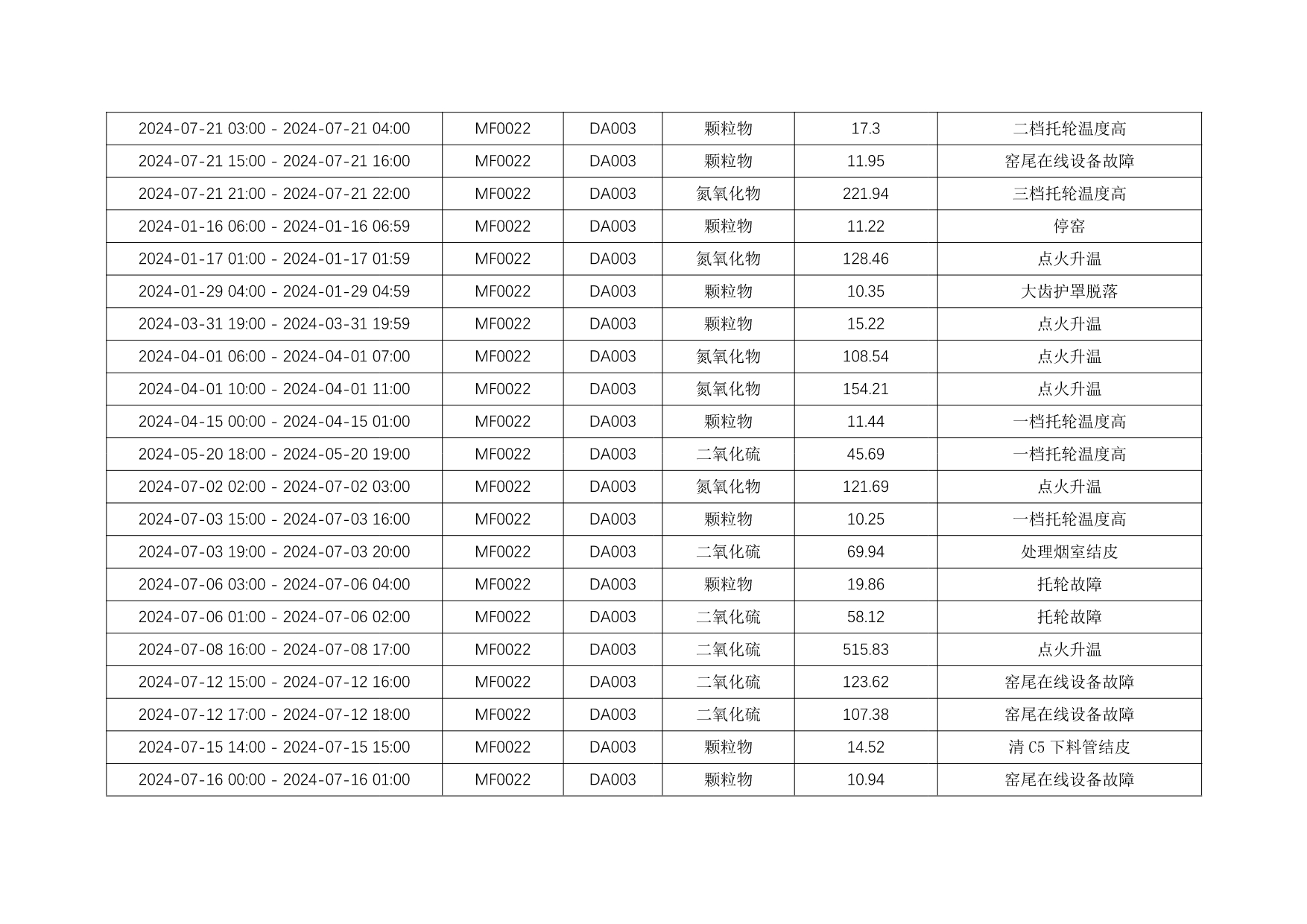 德赢·(VWIN)官方网站-AC米兰官方相助同伴
