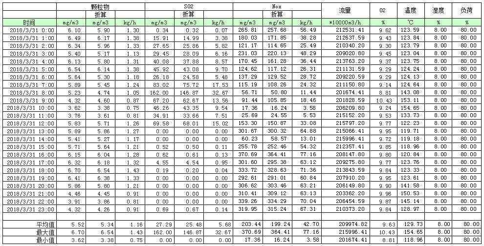 德赢·(VWIN)官方网站-AC米兰官方相助同伴
