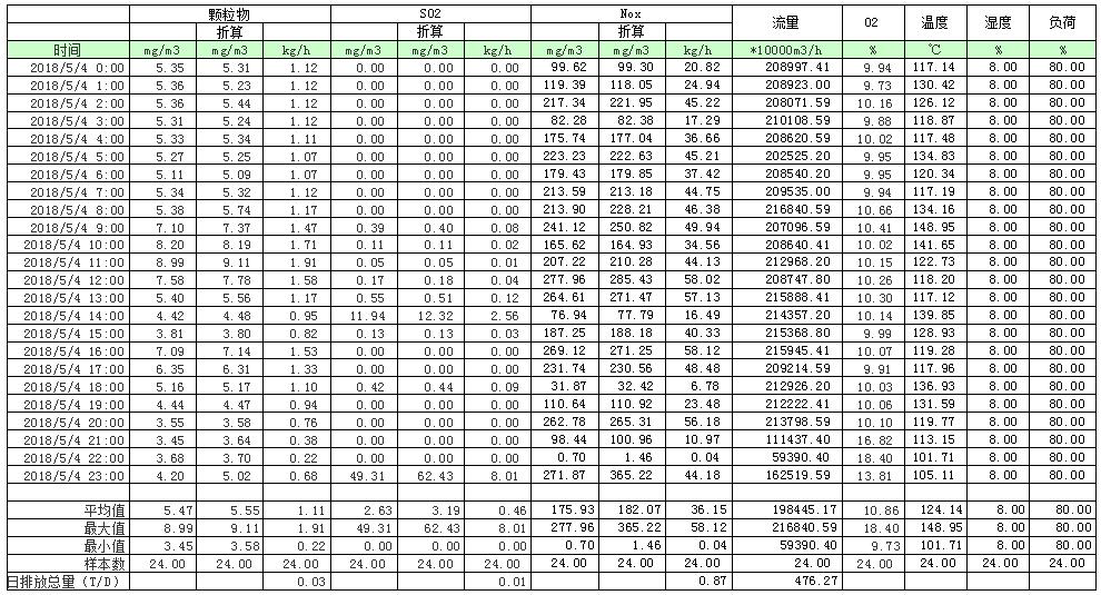 德赢·(VWIN)官方网站-AC米兰官方相助同伴
