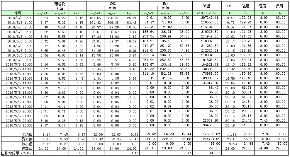 德赢·(VWIN)官方网站-AC米兰官方相助同伴