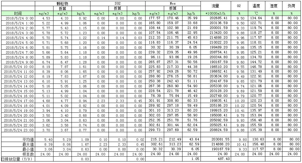 德赢·(VWIN)官方网站-AC米兰官方相助同伴