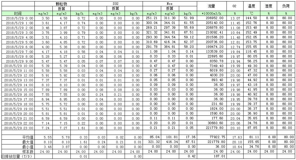 德赢·(VWIN)官方网站-AC米兰官方相助同伴