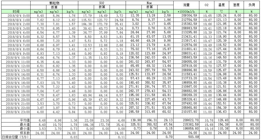 德赢·(VWIN)官方网站-AC米兰官方相助同伴