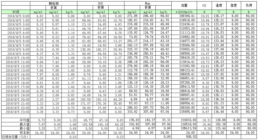 德赢·(VWIN)官方网站-AC米兰官方相助同伴