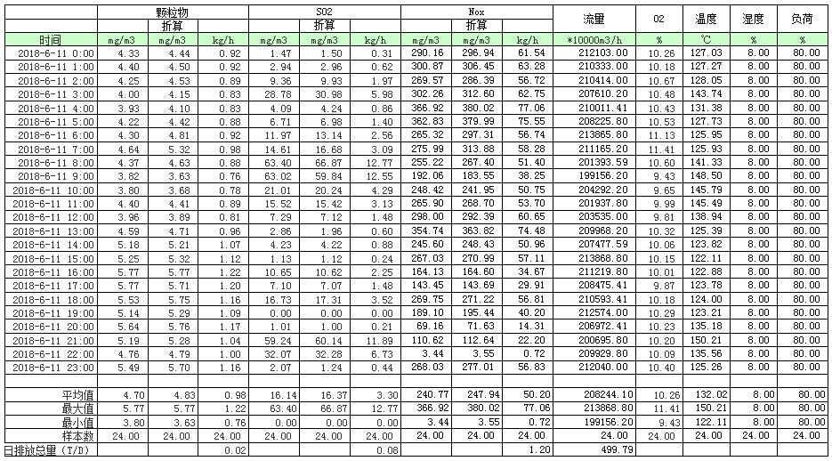 德赢·(VWIN)官方网站-AC米兰官方相助同伴