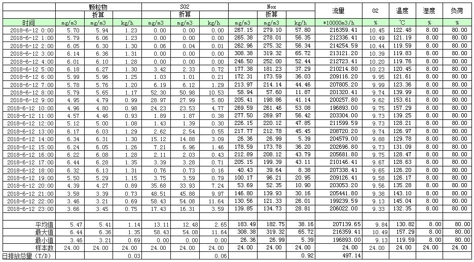 德赢·(VWIN)官方网站-AC米兰官方相助同伴