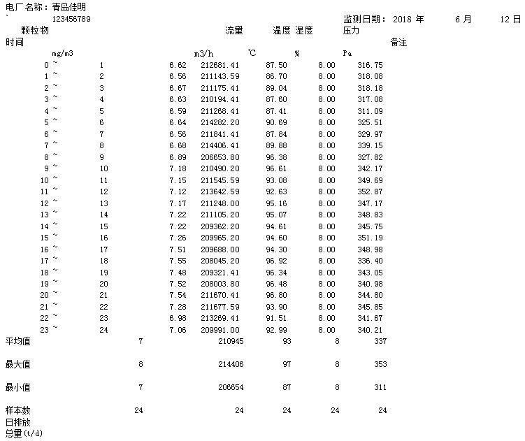 德赢·(VWIN)官方网站-AC米兰官方相助同伴