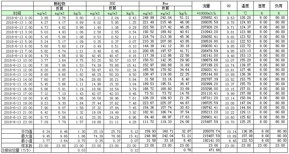 德赢·(VWIN)官方网站-AC米兰官方相助同伴