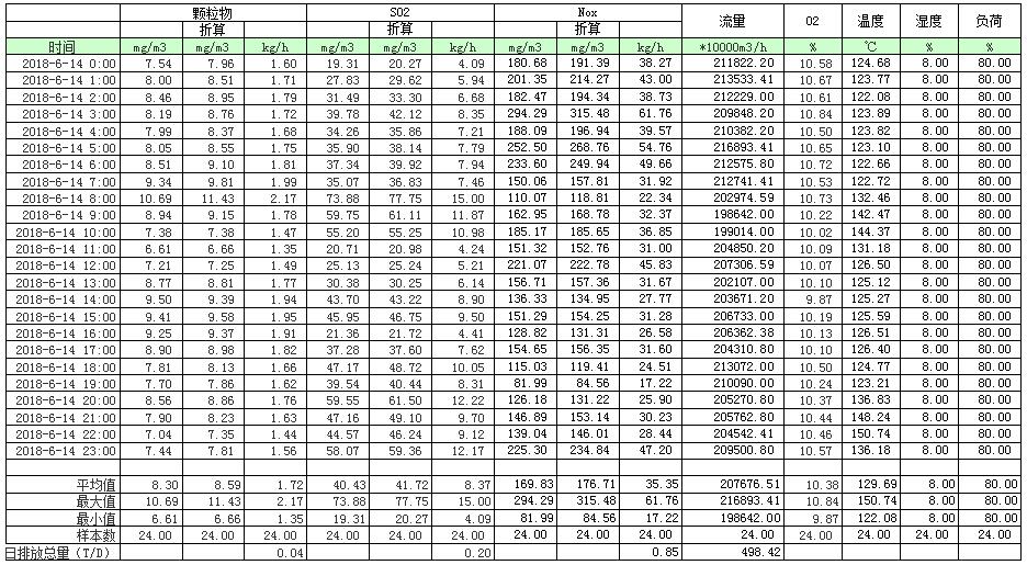 德赢·(VWIN)官方网站-AC米兰官方相助同伴