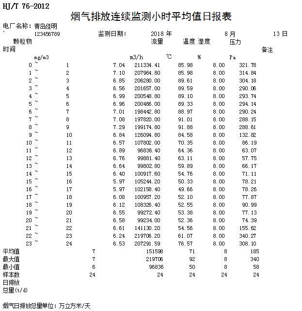 德赢·(VWIN)官方网站-AC米兰官方相助同伴