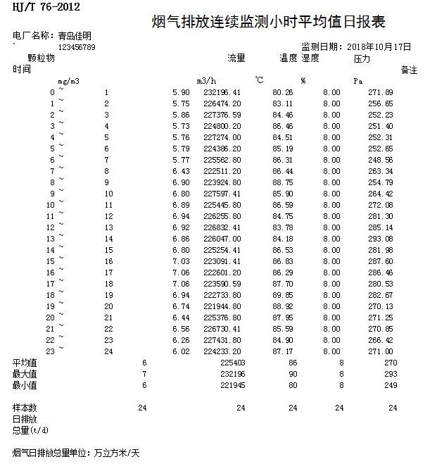 德赢·(VWIN)官方网站-AC米兰官方相助同伴