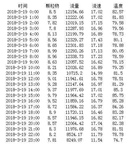 德赢·(VWIN)官方网站-AC米兰官方相助同伴