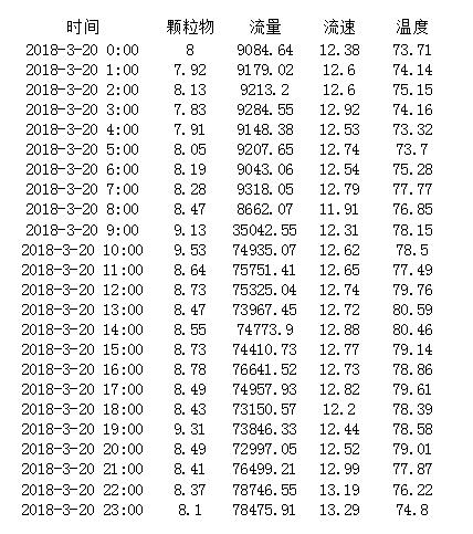 德赢·(VWIN)官方网站-AC米兰官方相助同伴
