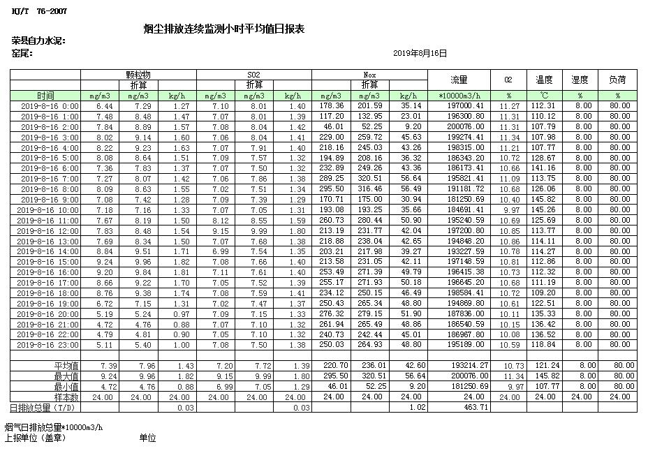 德赢·(VWIN)官方网站-AC米兰官方相助同伴