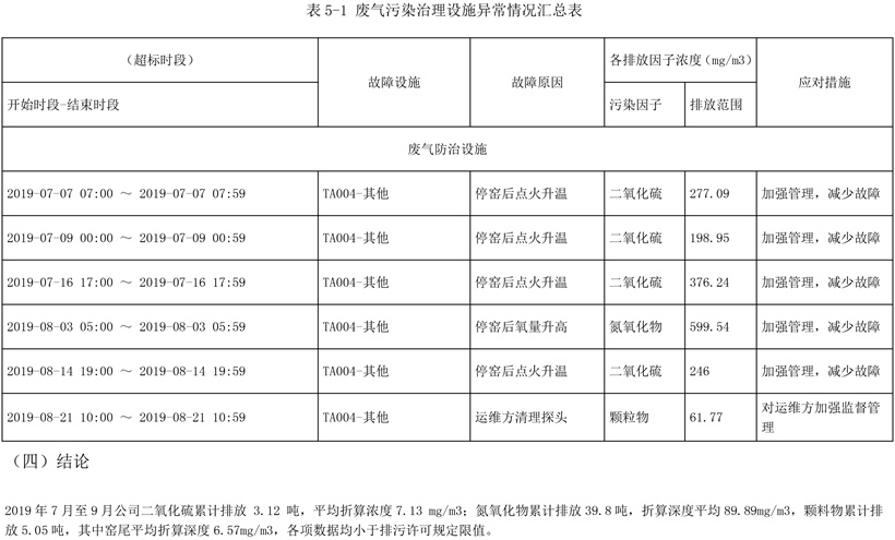 德赢·(VWIN)官方网站-AC米兰官方相助同伴