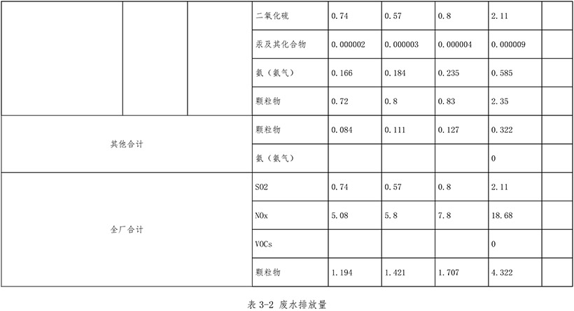 德赢·(VWIN)官方网站-AC米兰官方相助同伴