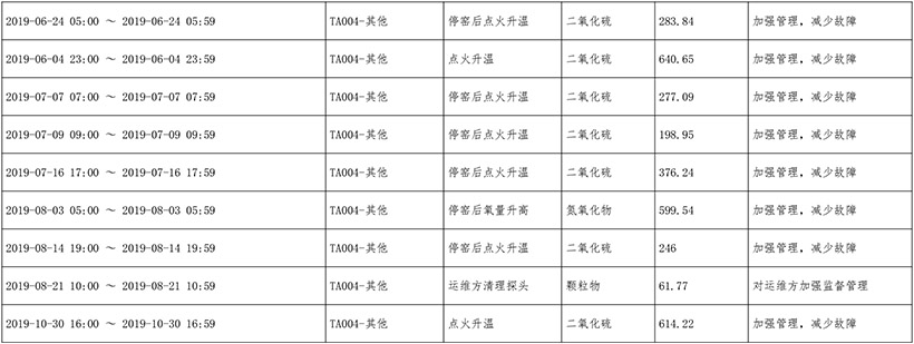 德赢·(VWIN)官方网站-AC米兰官方相助同伴