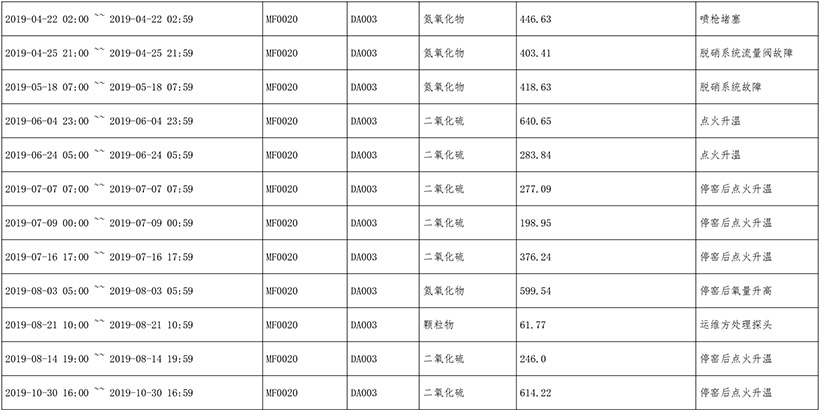 德赢·(VWIN)官方网站-AC米兰官方相助同伴