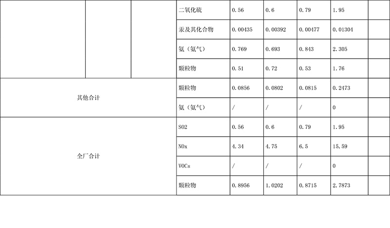 德赢·(VWIN)官方网站-AC米兰官方相助同伴