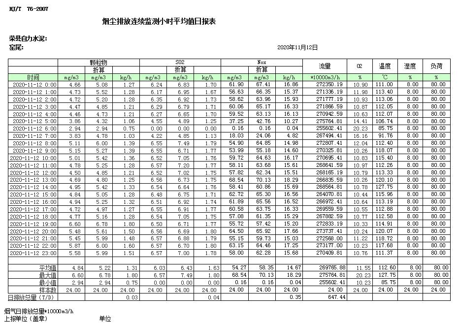 德赢·(VWIN)官方网站-AC米兰官方相助同伴
