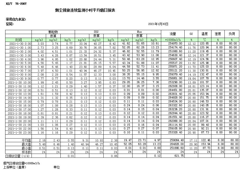 德赢·(VWIN)官方网站-AC米兰官方相助同伴