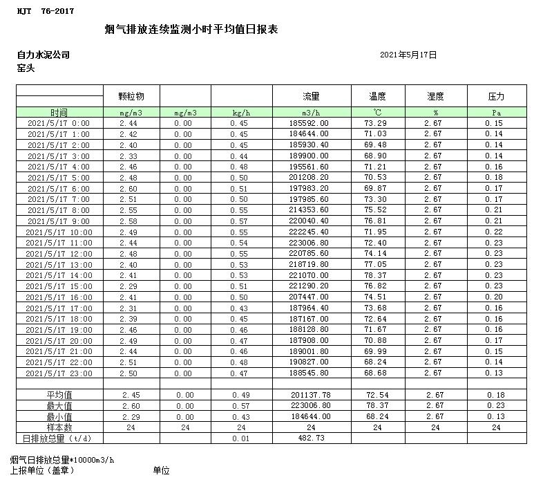 德赢·(VWIN)官方网站-AC米兰官方相助同伴