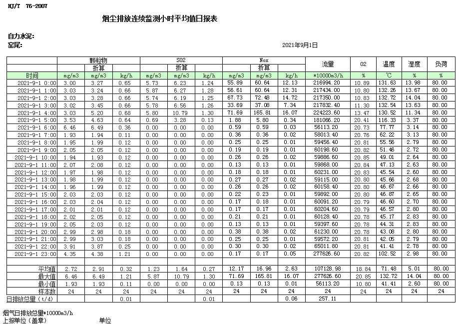 德赢·(VWIN)官方网站-AC米兰官方相助同伴