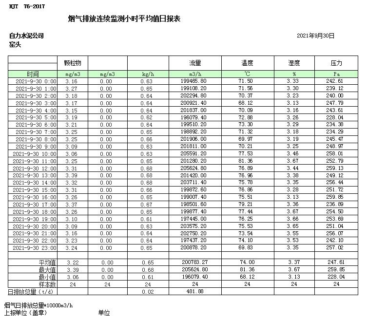 德赢·(VWIN)官方网站-AC米兰官方相助同伴