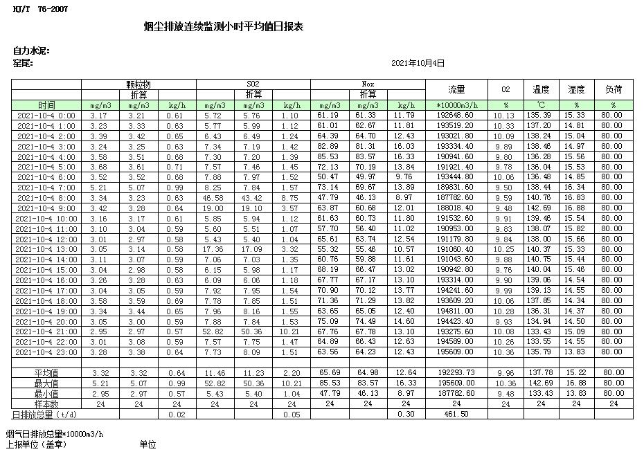 德赢·(VWIN)官方网站-AC米兰官方相助同伴