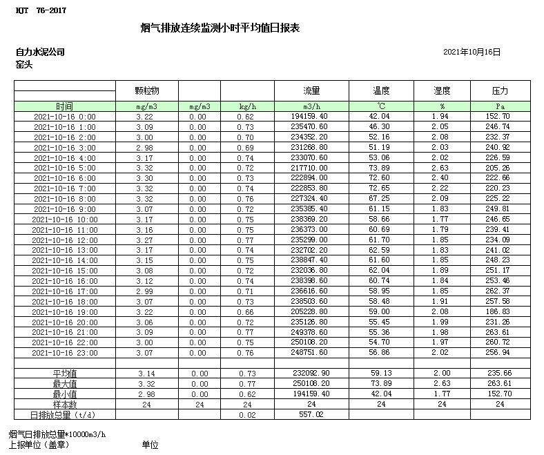 德赢·(VWIN)官方网站-AC米兰官方相助同伴