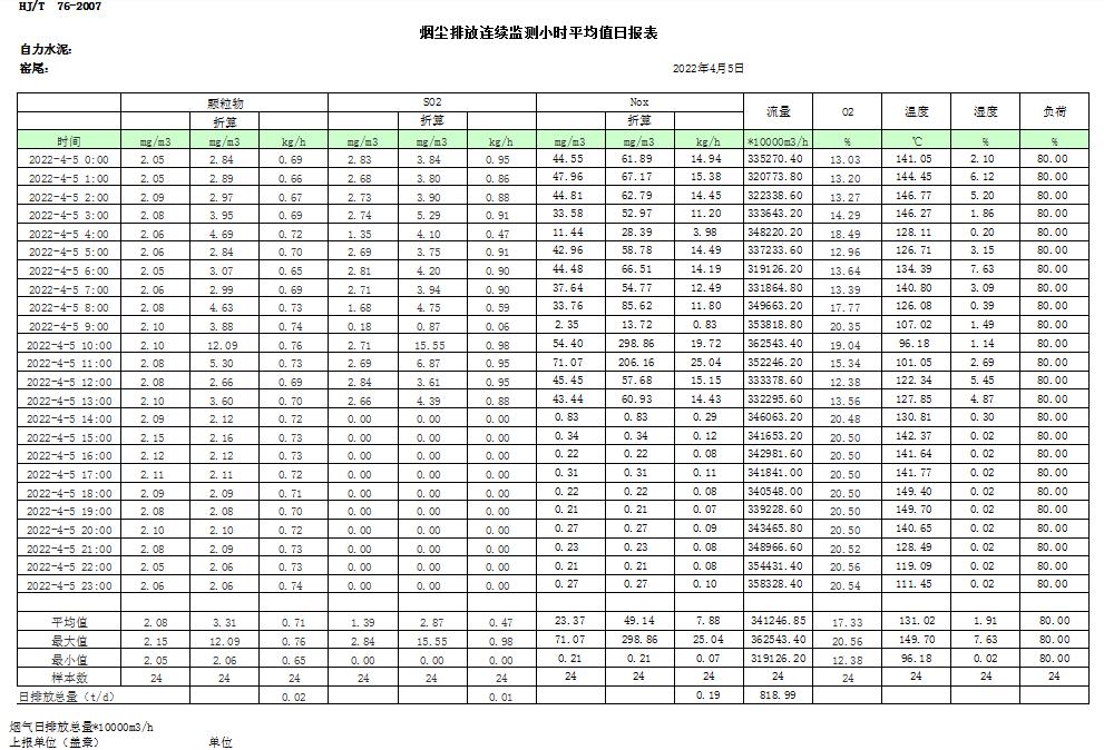 德赢·(VWIN)官方网站-AC米兰官方相助同伴