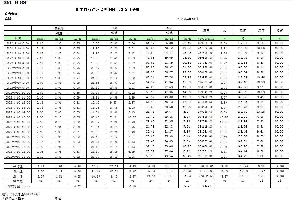 德赢·(VWIN)官方网站-AC米兰官方相助同伴