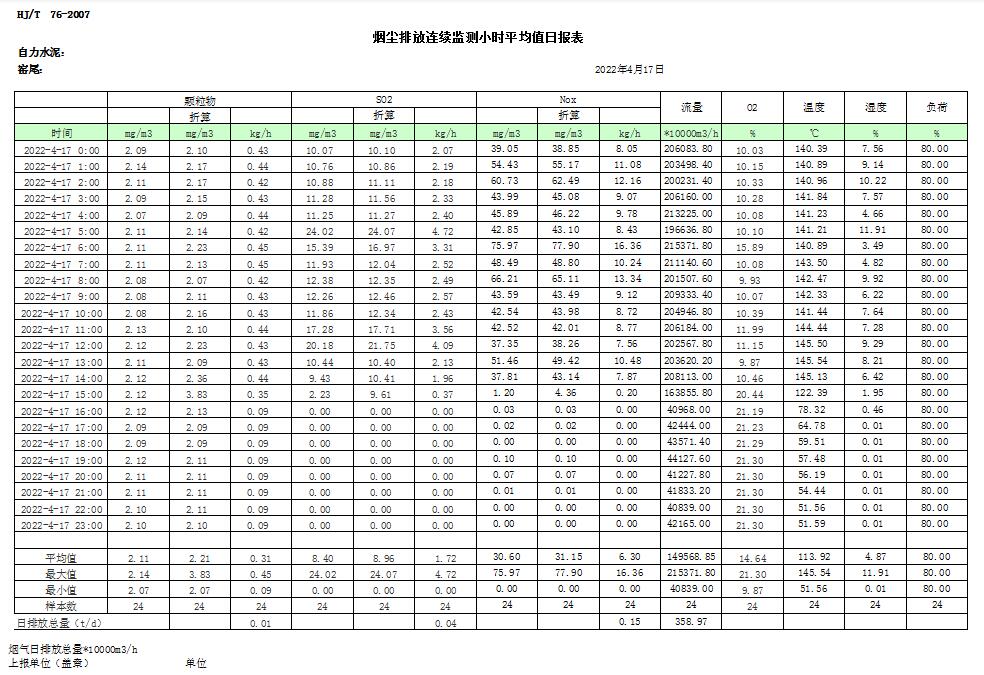德赢·(VWIN)官方网站-AC米兰官方相助同伴