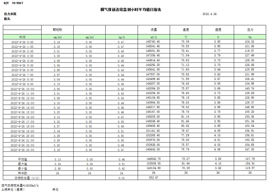 德赢·(VWIN)官方网站-AC米兰官方相助同伴