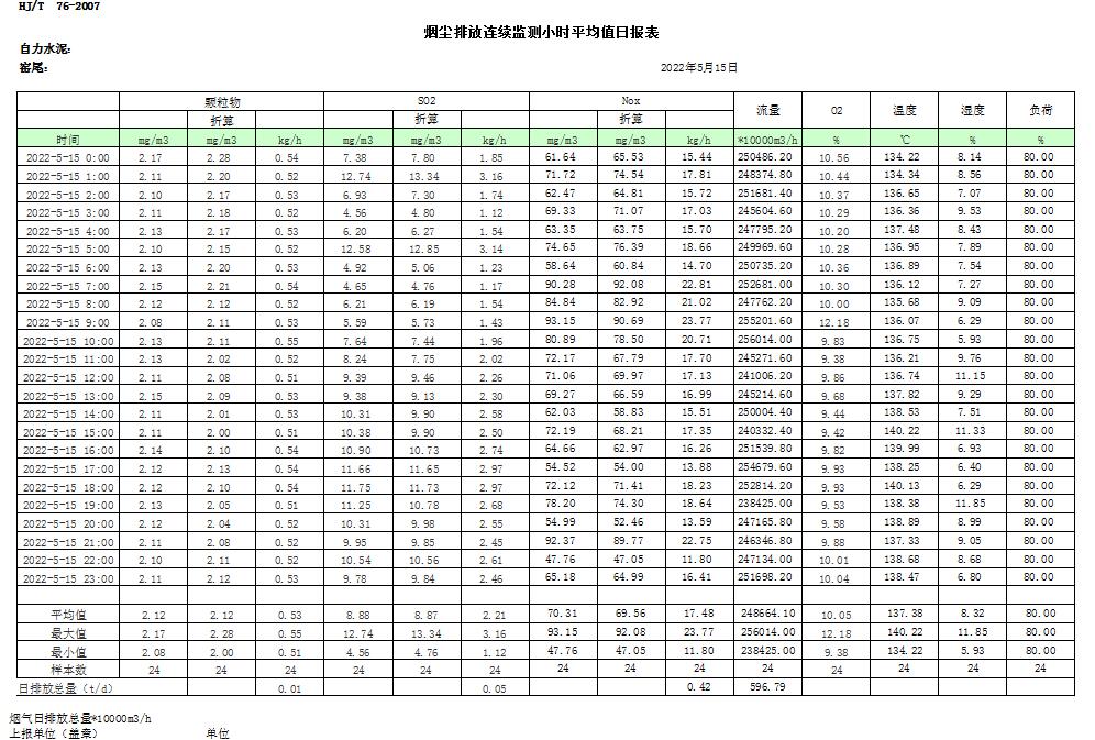 德赢·(VWIN)官方网站-AC米兰官方相助同伴