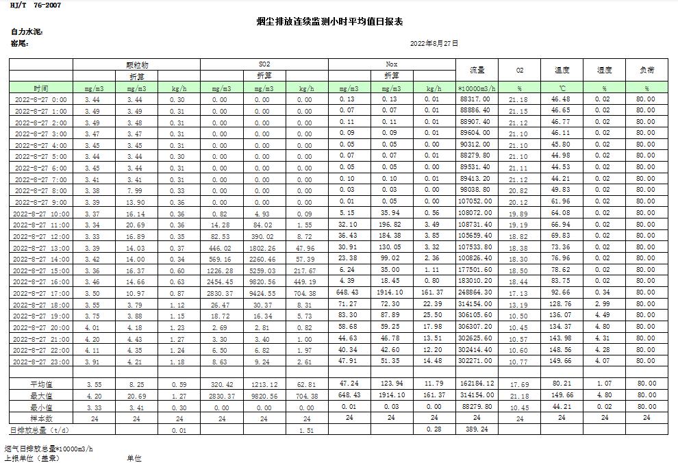 德赢·(VWIN)官方网站-AC米兰官方相助同伴