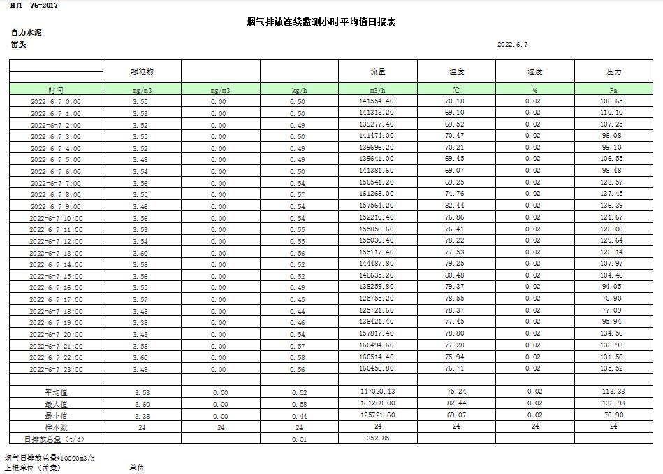 德赢·(VWIN)官方网站-AC米兰官方相助同伴