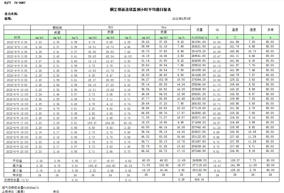 德赢·(VWIN)官方网站-AC米兰官方相助同伴
