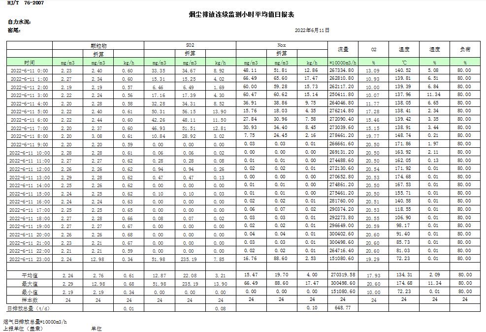 德赢·(VWIN)官方网站-AC米兰官方相助同伴