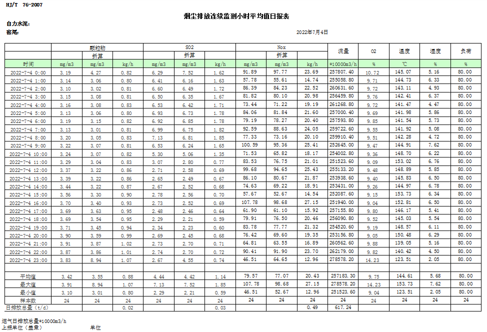 德赢·(VWIN)官方网站-AC米兰官方相助同伴