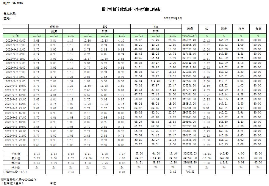德赢·(VWIN)官方网站-AC米兰官方相助同伴