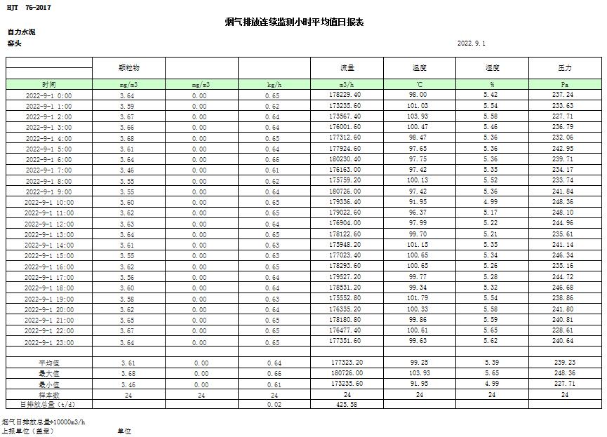 德赢·(VWIN)官方网站-AC米兰官方相助同伴