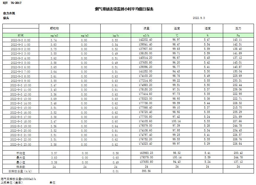 德赢·(VWIN)官方网站-AC米兰官方相助同伴