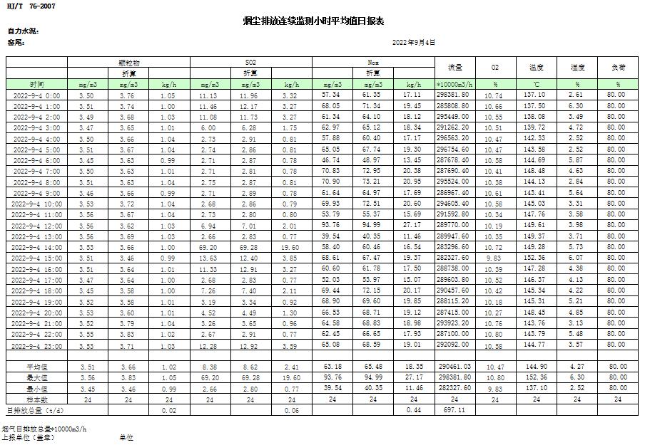 德赢·(VWIN)官方网站-AC米兰官方相助同伴